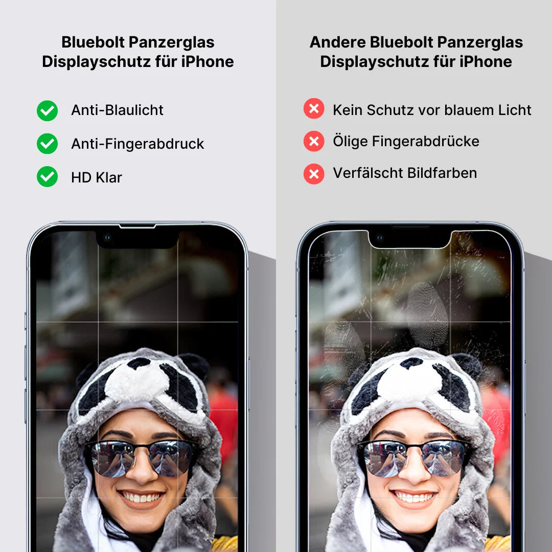 KAVENIQ 3-in-1 Panzerglas – Rundumschutz mit automatischem Applikator